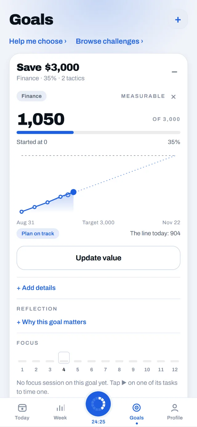Goal Save $3,000: 1,050 of 3,000, plan on track, with its progress curve
