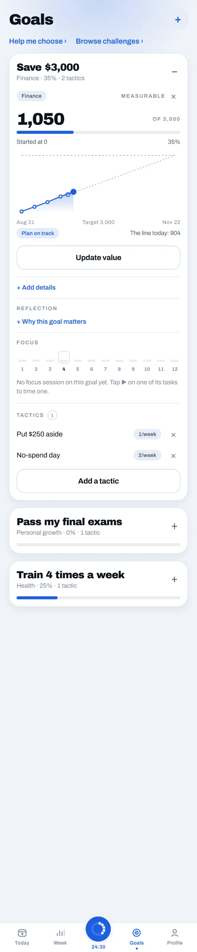 The goal Save $3,000 in full: its curve, then the tactics repeated every week