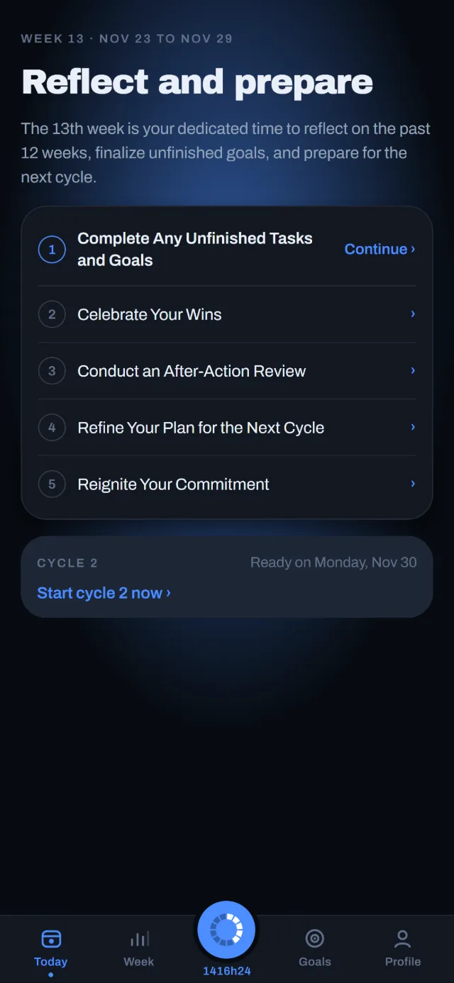 Week 13, Reflect and prepare: 5 steps before the next cycle