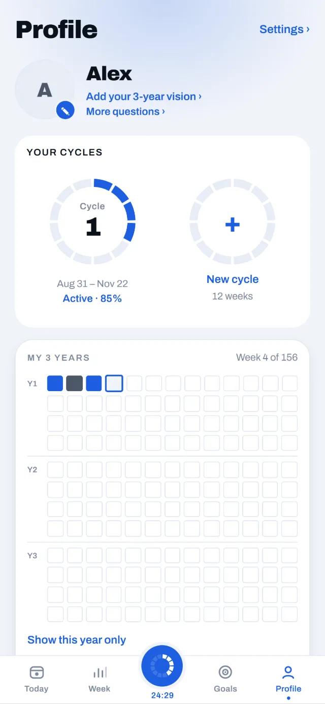 Profile: Cycle 1 at 85%, and My 3 years, 156 squares, 1 per week
